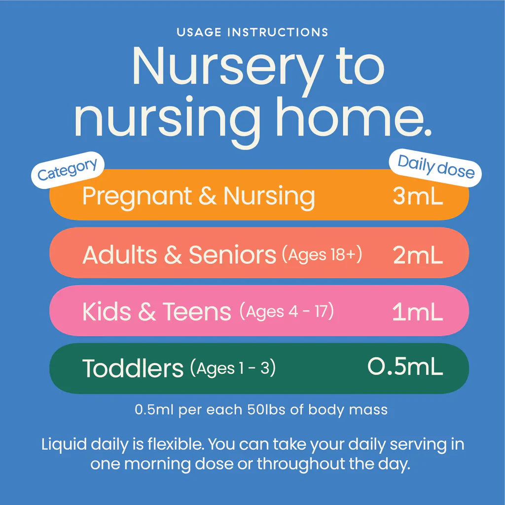 Liquid Daily Multivitamin 2 oz.